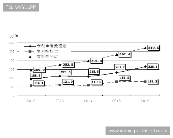 “经济压力驱动意甲三中卫战术普及率超70%” “经济压力驱动意甲三中卫战术普及率超70%”