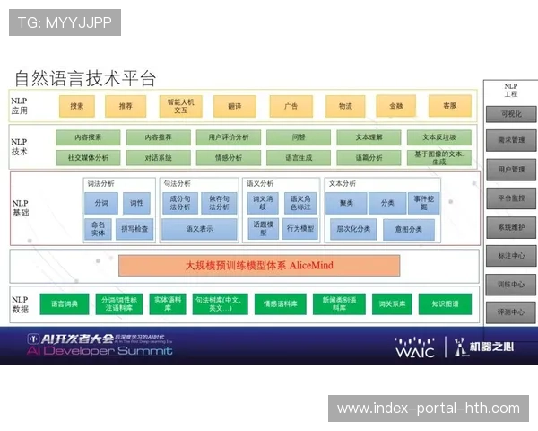 AI语音合成技术与多语种解说结合，扩展国际受众覆盖面。